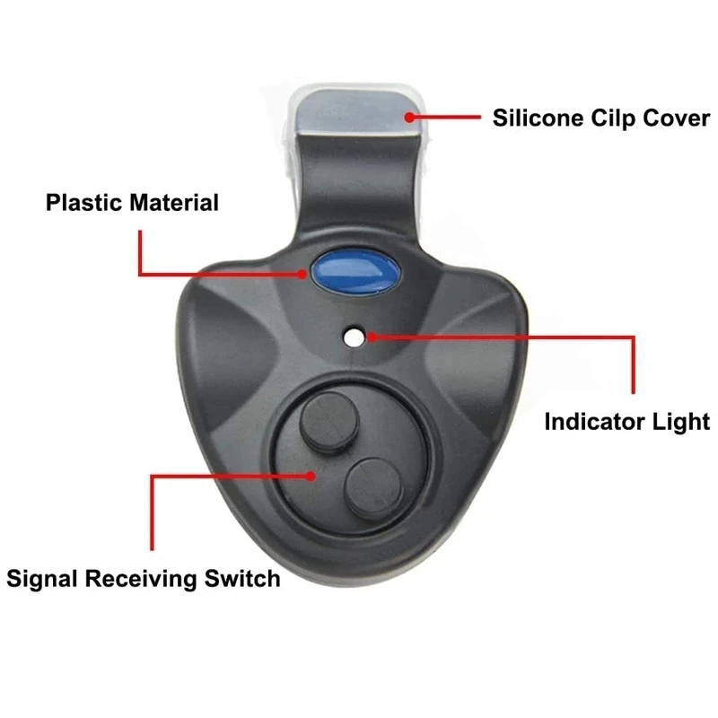 Новый светодиодный индикатор сигнализации для рыбалки портативный сигнализатор
