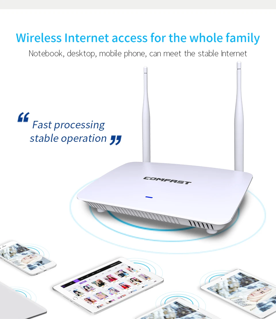 comfast CF-WR623N 300 Мбит/с беспроводной WiFi роутер Wi-Fi роутер/режим AP, 1WAN+ 3LAN RJ45 порты с двойной 5dBi wifi антенной