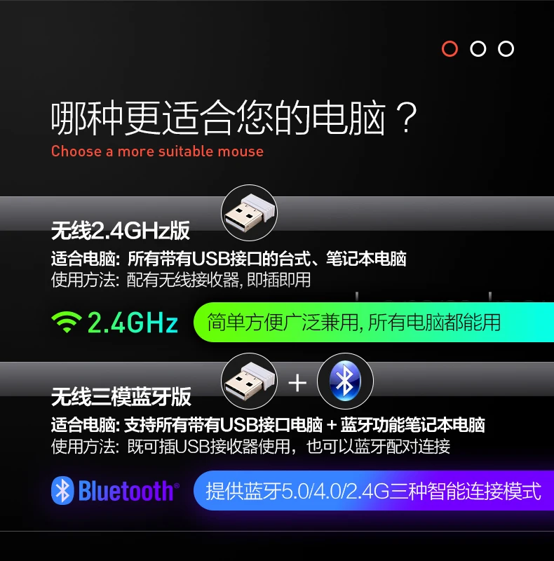 

Cy Razer Inphic PM6 Wireless Mouse Mute Rechargeable Bluetooth Dual-Mode 3-Mode 5.0