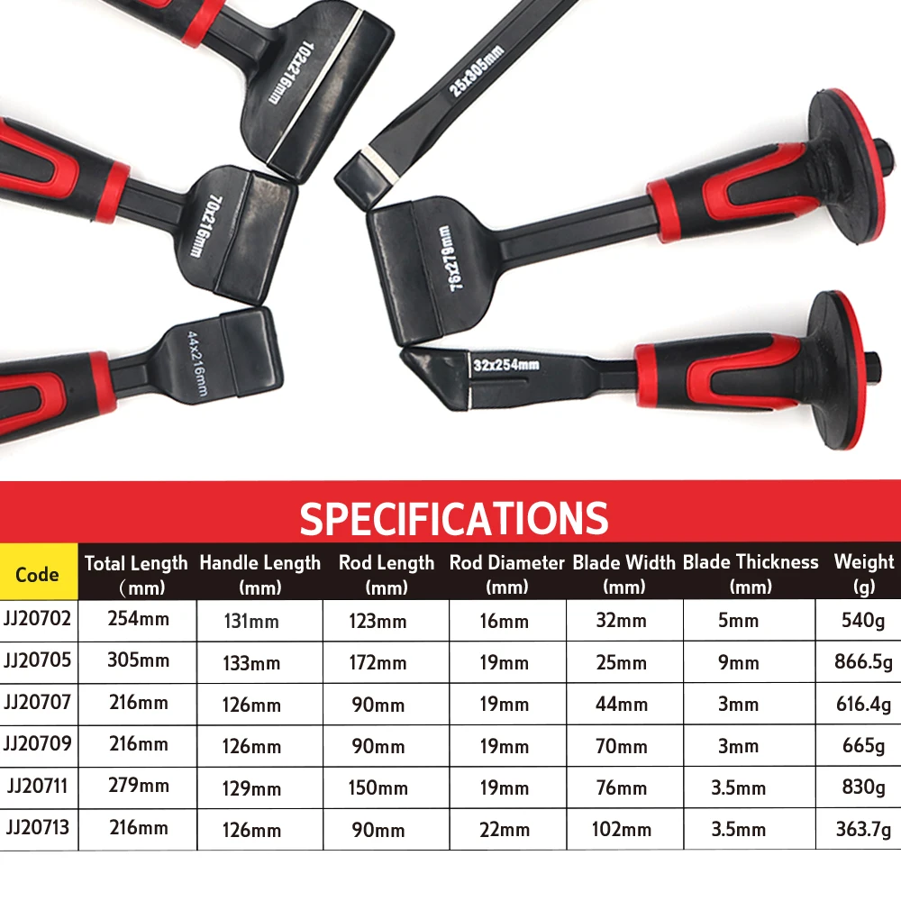 Инструменты для резки камня инструменты с ручной защитой сверхмощное долото