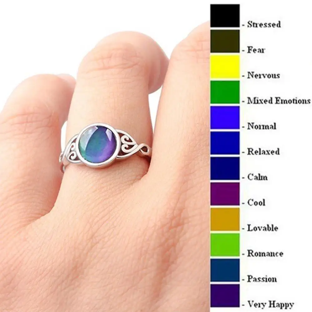 

Temperature Color Changing Heart Shaped Creatived Rings Jewelry rings for Women mood ring jewelry gift for girl friend