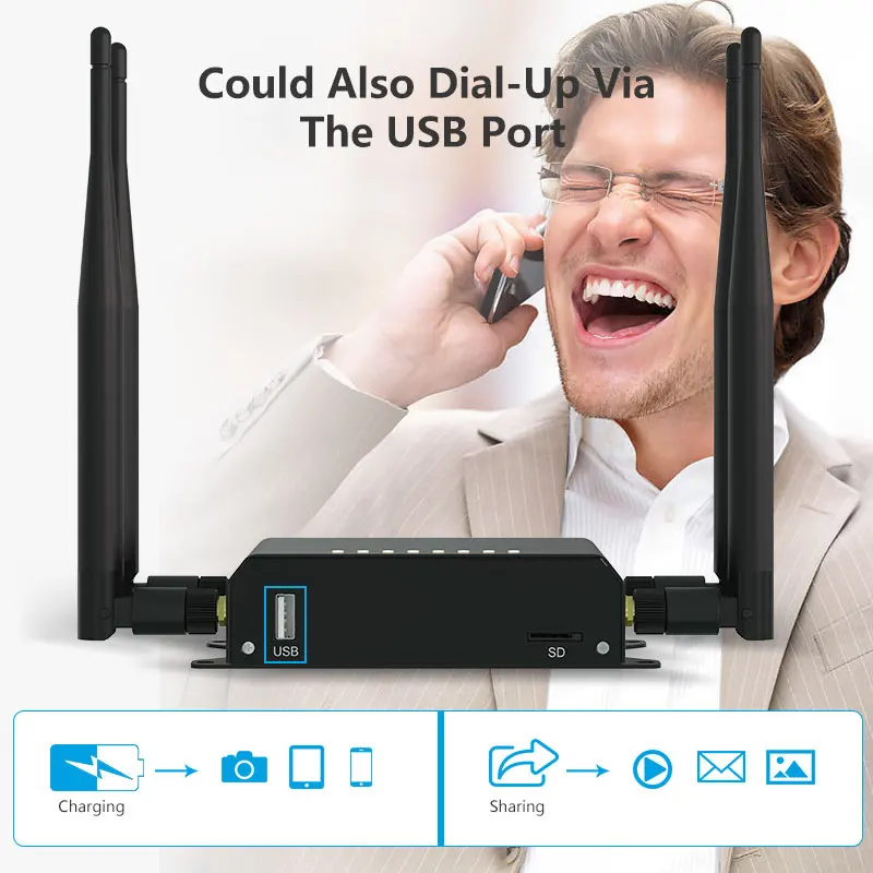 CAT6 4 разблокированными аппарат не привязан к оператору сотовой связи Wi Fi