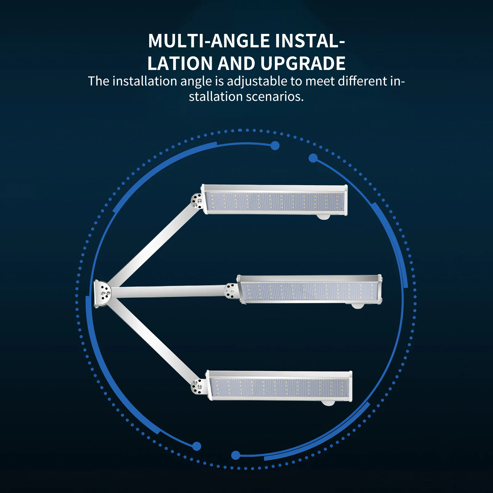 

96LED Solar Courtyard Light IP65 Waterproof Double-Sided 120 Degrees Induction Angle Garden Light With Remote Controller