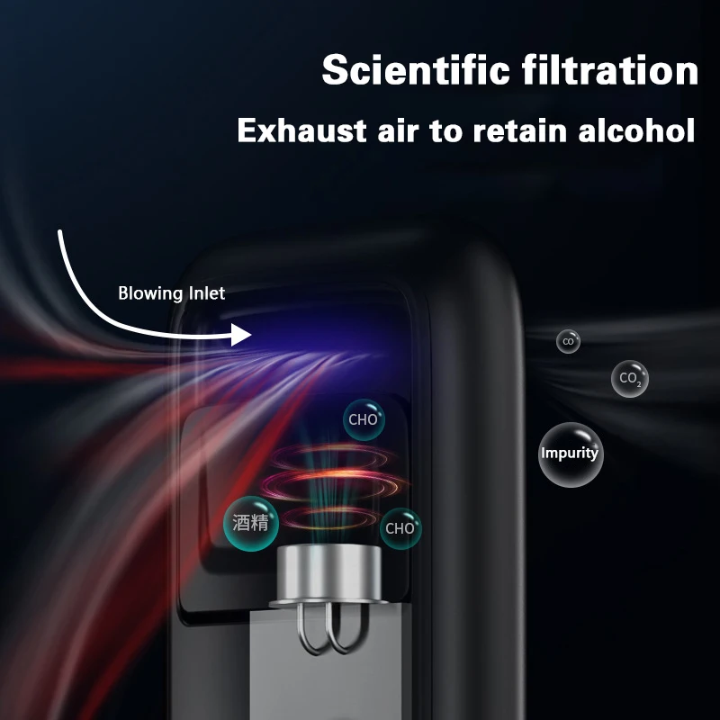 Портативный Бесконтактный Алкотестер с цифровым дисплеем USB Перезаряжаемый