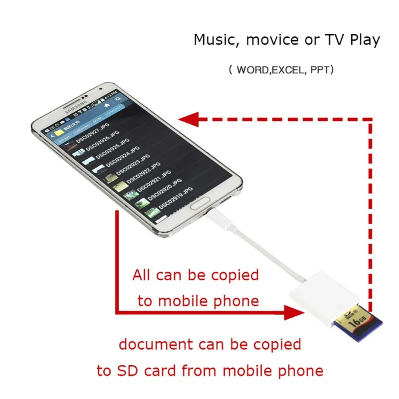 Кардридер Micro для защиты цифровых карт памяти телефон OTG адаптер кабель Android samsung