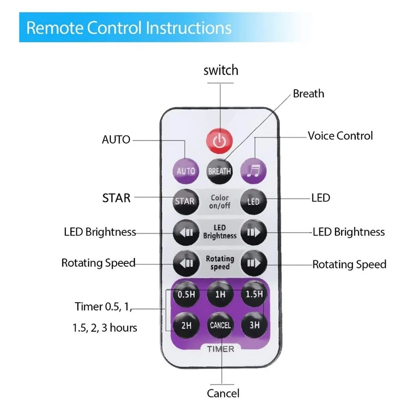 

Starry Projector,Nebula Night Light Projector,Galaxy Light with Remote Control,with Adjustable Speed Brightness,UK Plug