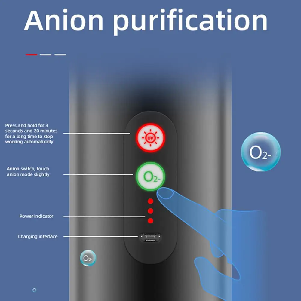 Черный/серый автомобильный очиститель воздуха генератор озона дезинфицирующее