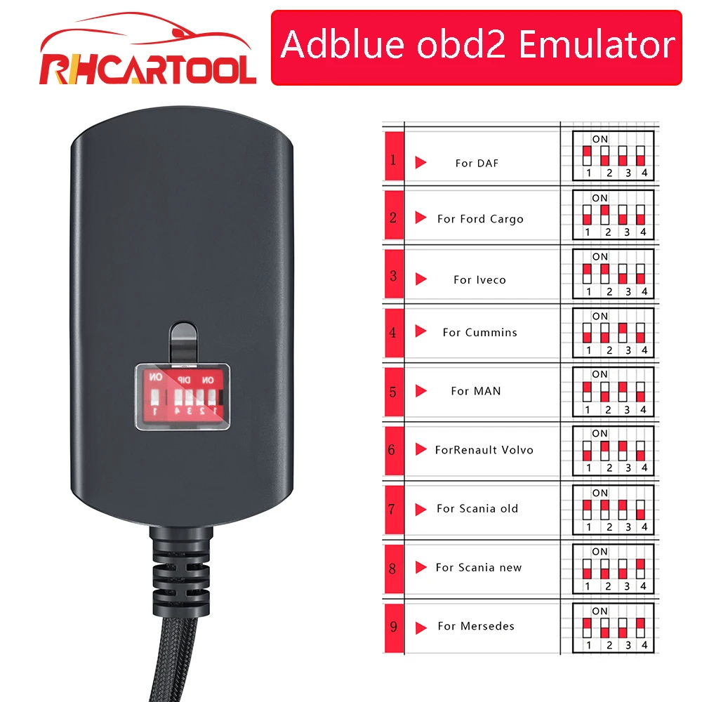

Инструмент для диагностики OBD2 эмулятор AdBlue 9 в 1 8 в 1 для SCANIA для DAF для RENAULT для CUMMINS AdBlue 9 в 1 полный чип для сканера