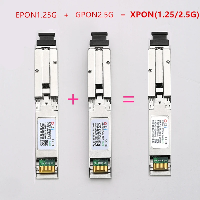 XPON SFP ONU Stick With MAC SC Connector 1490/1330nm DDM pon module 1.25/2.5GCompatible with EPON/GPON( 1.244Gbps/2.55G)802.3ah