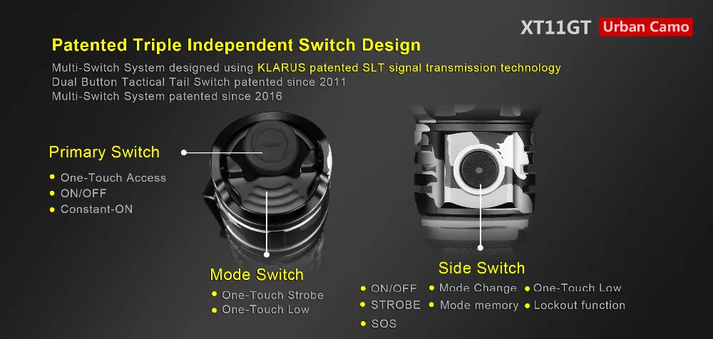 klarus XT11GT USB Перезаряжаемый фонарик CREE XPH35 2000 люмен светодиодный тактический фонарь с батареей 18650