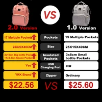 diaper bags mummy large capacity mom nappy travel backpack nursing for baby care womens fashion multi function waterproof