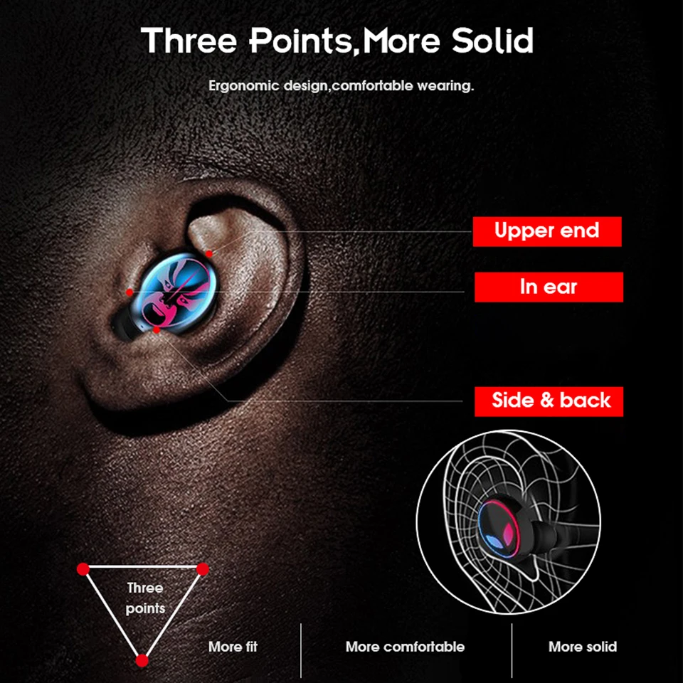 TWS Беспроводная bluetooth гарнитура 5 0 Стерео шумоподавление игровая IPX7