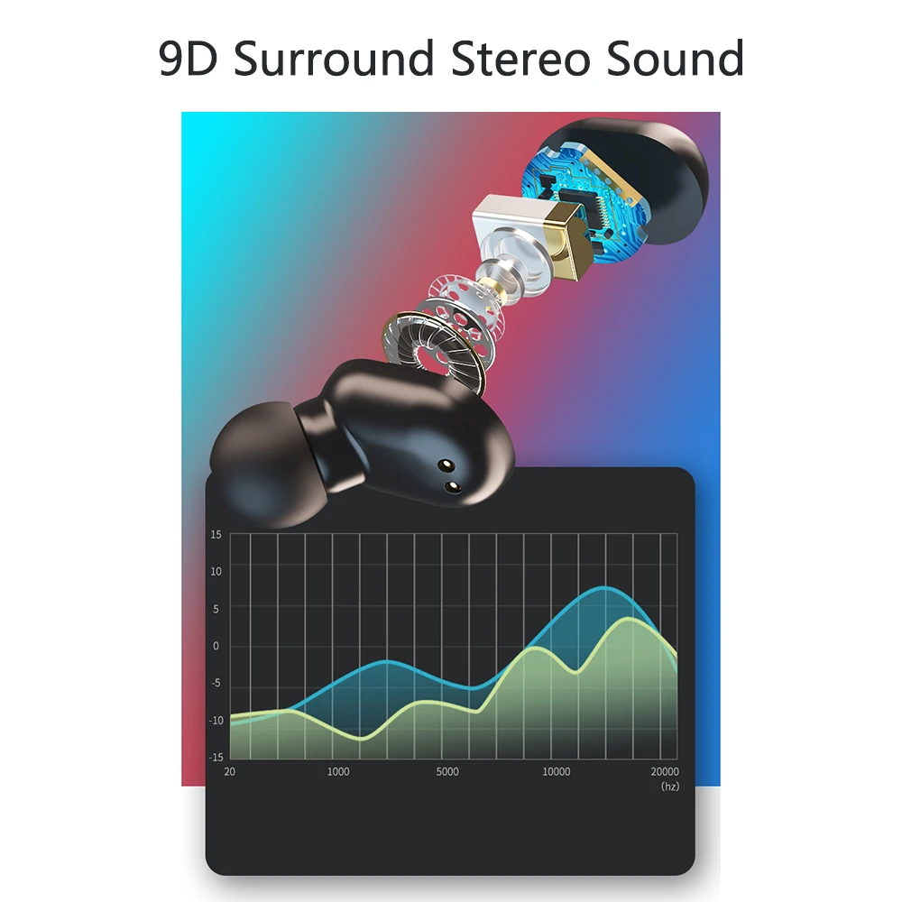 T11 TWS Bluetooth 5.0 Earphone 9D Stereo Wireless Earpiece Headset Earbuds Auto Pairing Binaural Seperation HD Call Waterproof |
