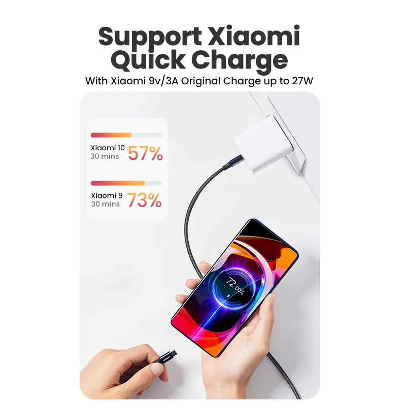 Кабель UGREEN USB Type-C 5 А для быстрой зарядки и передачи данных Huawei P30 Pro P20 | Мобильные