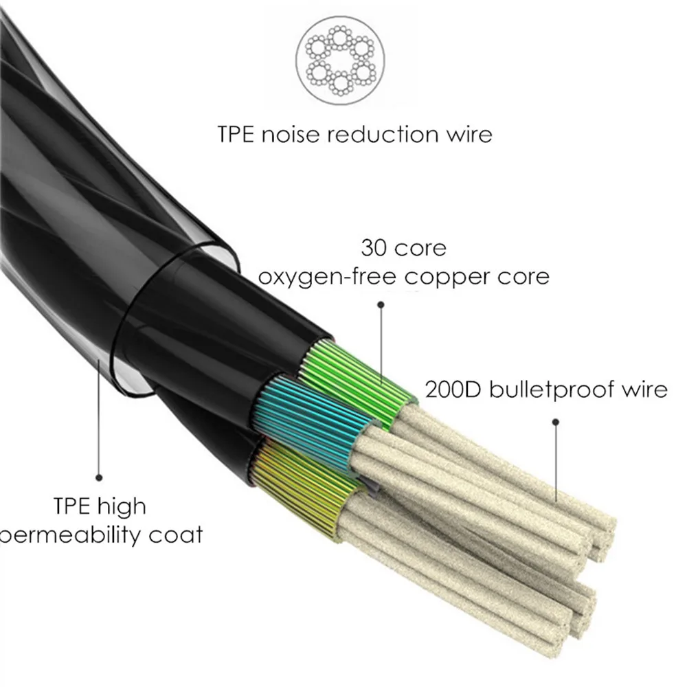 Проводные наушники-вкладыши 3 5 мм музыкальная Спортивная игровая гарнитура с