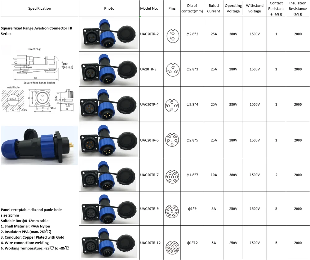 IP68 Водонепроницаемый авиационный кабель разъем и розетка папа женщина 2 3 4 5 6 7 9 12