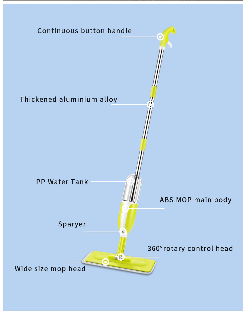 

Squeeze Spray Mop Floor Mops Kitchen Bathroom Flat Mops with Reusable Microfiber Pads Household Cleaning Tools