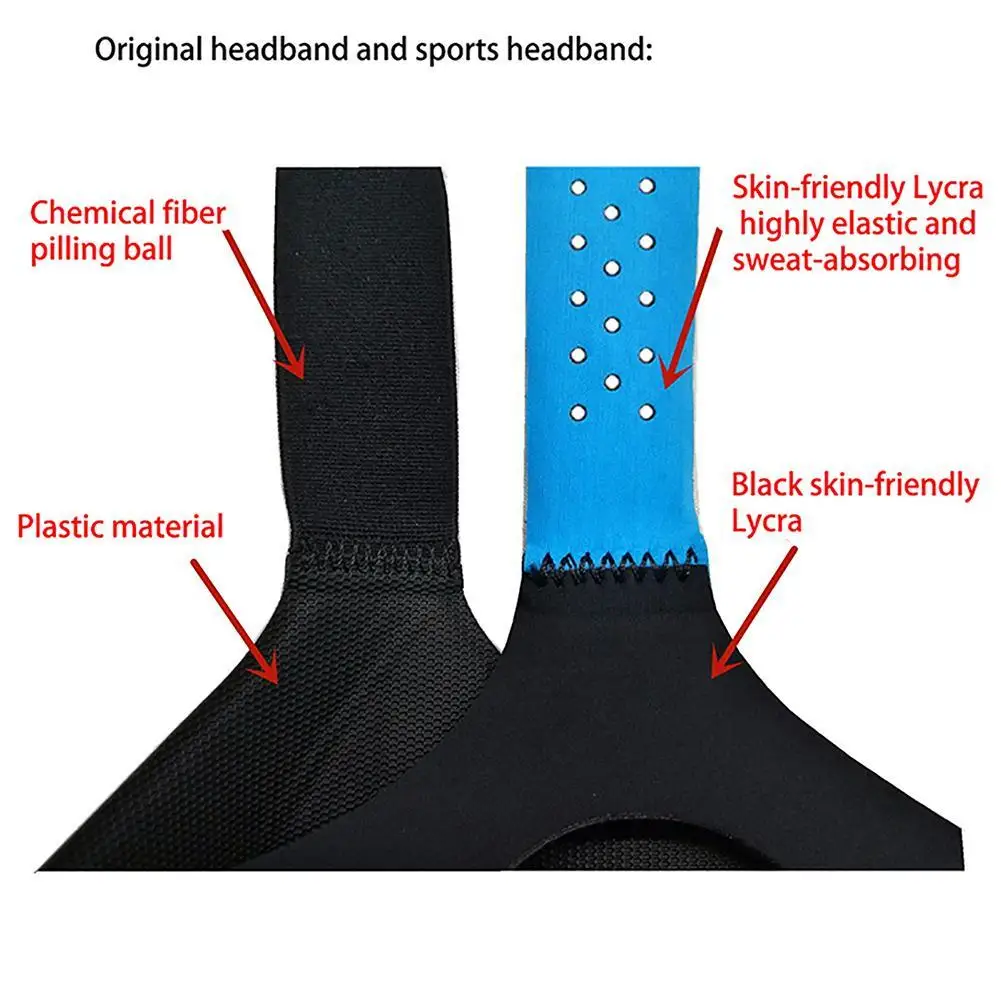 

Goggles Accessories Panel Eye Mask Padded Headband Strap Suitable For DJI FPV Replacement Accessories