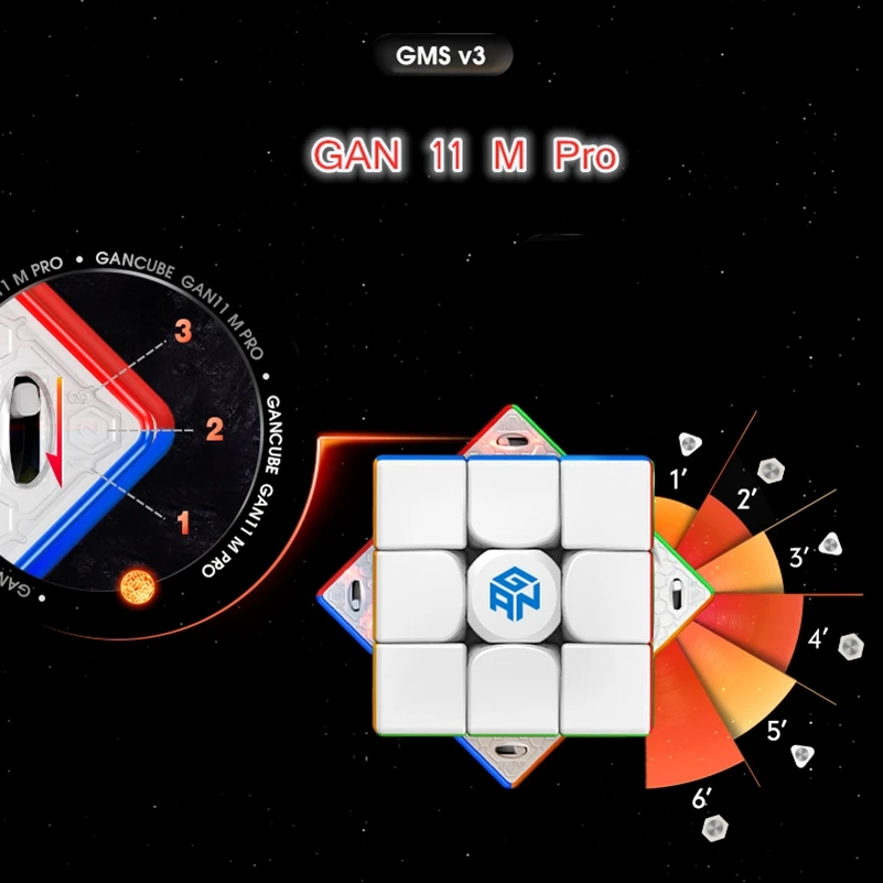 GAN Cube Magnetism 11 M Pro Magnetic cube неокуб Новинка 2020 магнитный кубик Гань 3x3x3 рубика