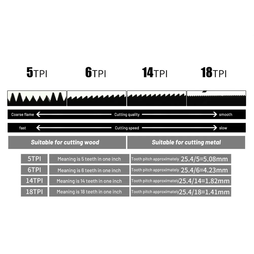 

10pc Reciprocating Saw Blades 6\"-9\" Bi-metal Wood With Storage