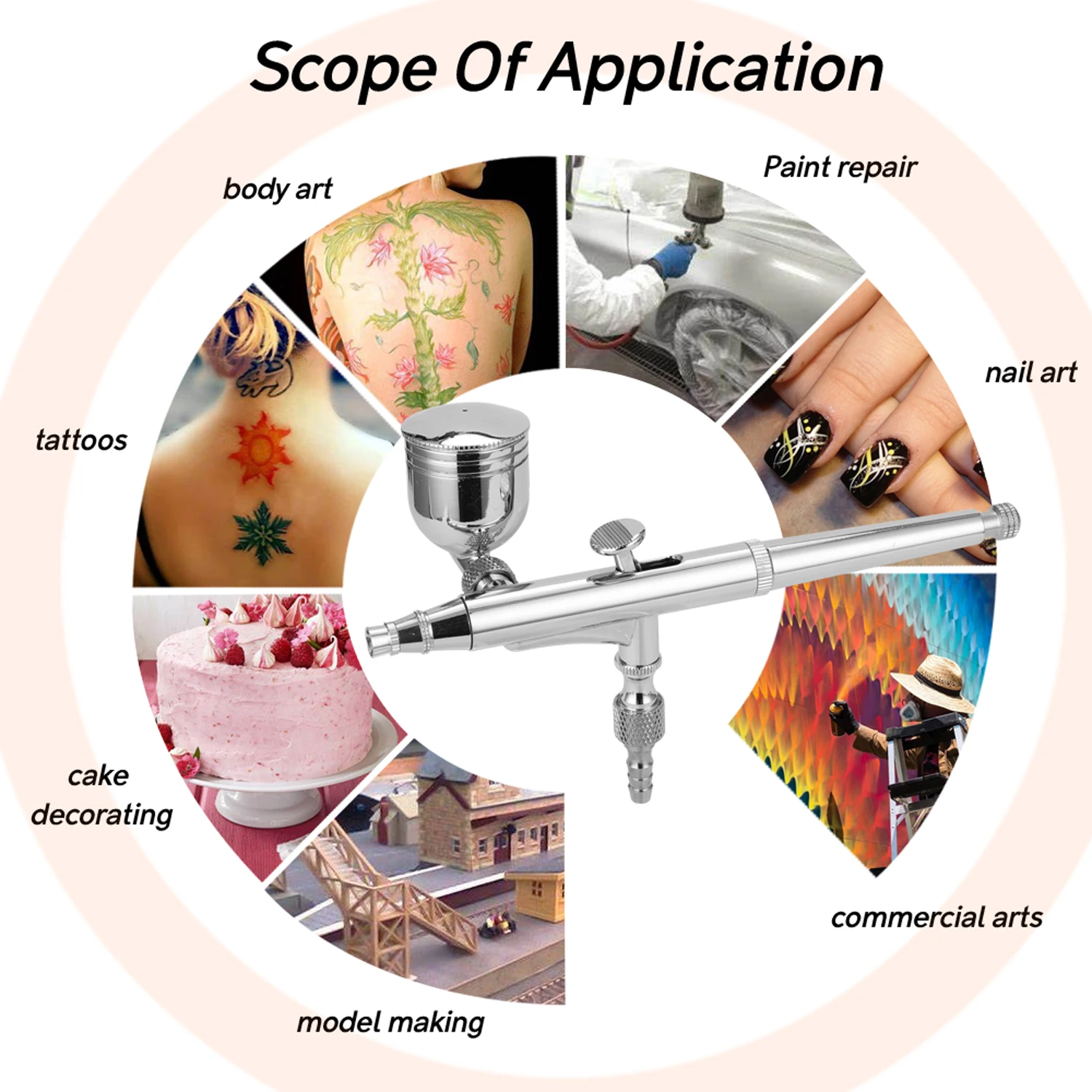 Профессиональный Аэрограф T134 набор для моделирования художественная живопись с