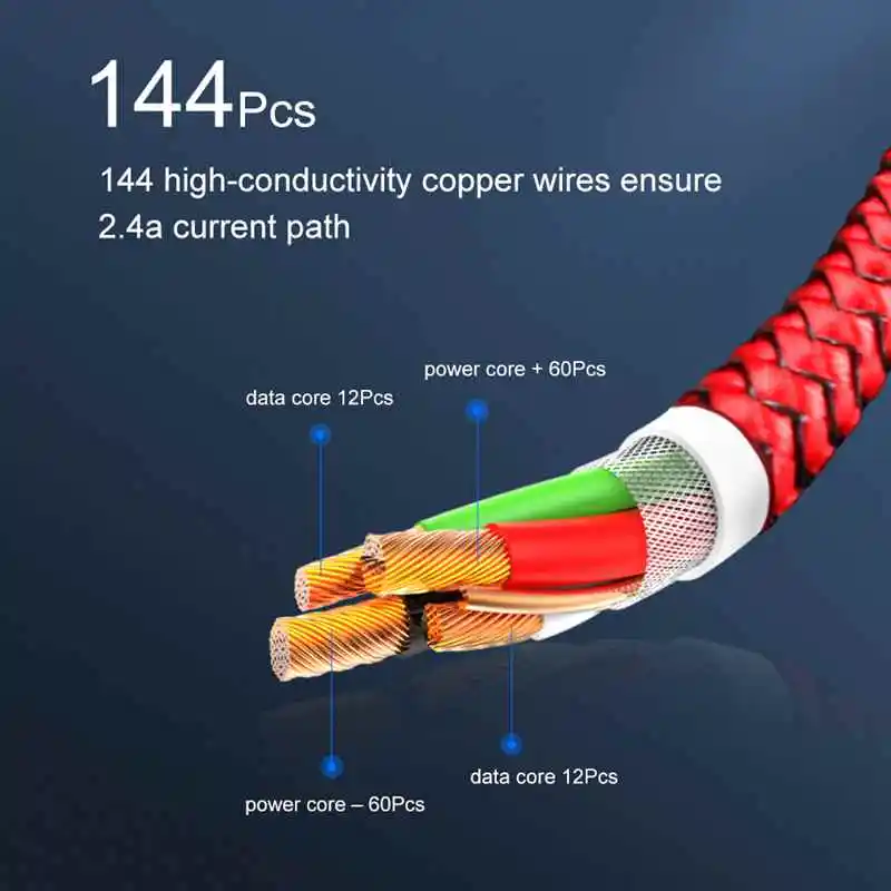 Магнитный Micro USB кабель для iPhone 12 11 8 Samsung Android Быстрая зарядка магнит Зарядное