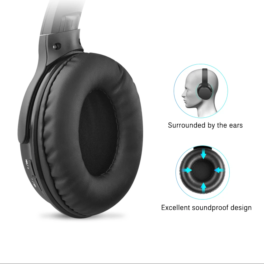 Шумоподавляющие наушники беспроводные Bluetooth с микрофоном пассивная