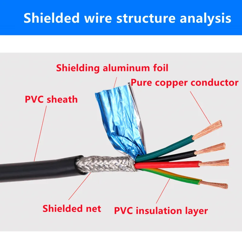 Экранированный кабель 18AWG 2/3/4/5/8 core 26/24AWG 22AWG/20AWG 10-24 экранированный провод Чистая