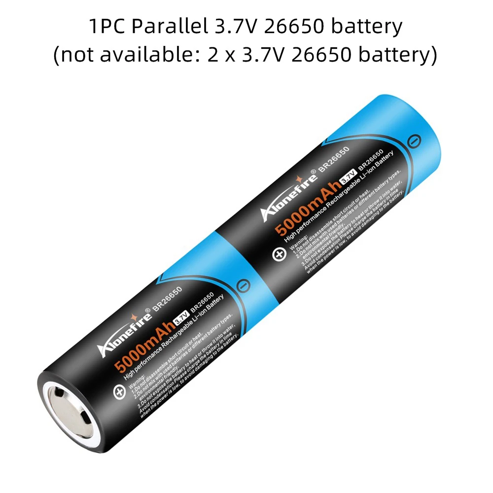 Ультрафиолетовый фонарь Alonefire SV27 мощный УФ светильник для кемпинга детектор мочи