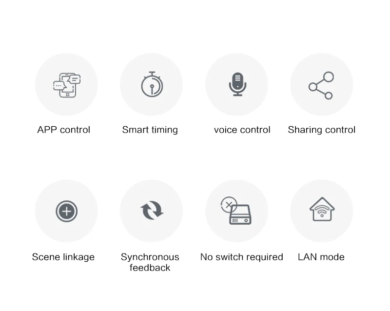 

Tuya ZigBee 3.0 16A Switch Controller DIY Smart Home Modified Switch On / Off Switch Voice APP Control For Google Home And Alexa