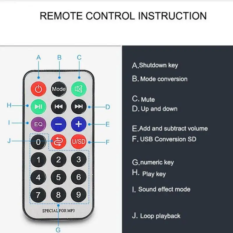 Плата усилителя мощности Bluetooth усилитель USB ЦАП FM-радио TF-плеер 2021 30 Вт мощный