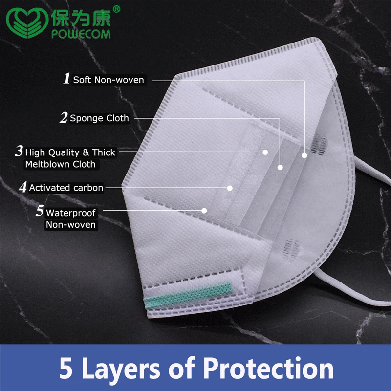 

Protective Activated Carbon KN95 Mask KN95 Masks POWECOM Face Mouth Mask Breathable Dustproof Mouth Muffle Cover