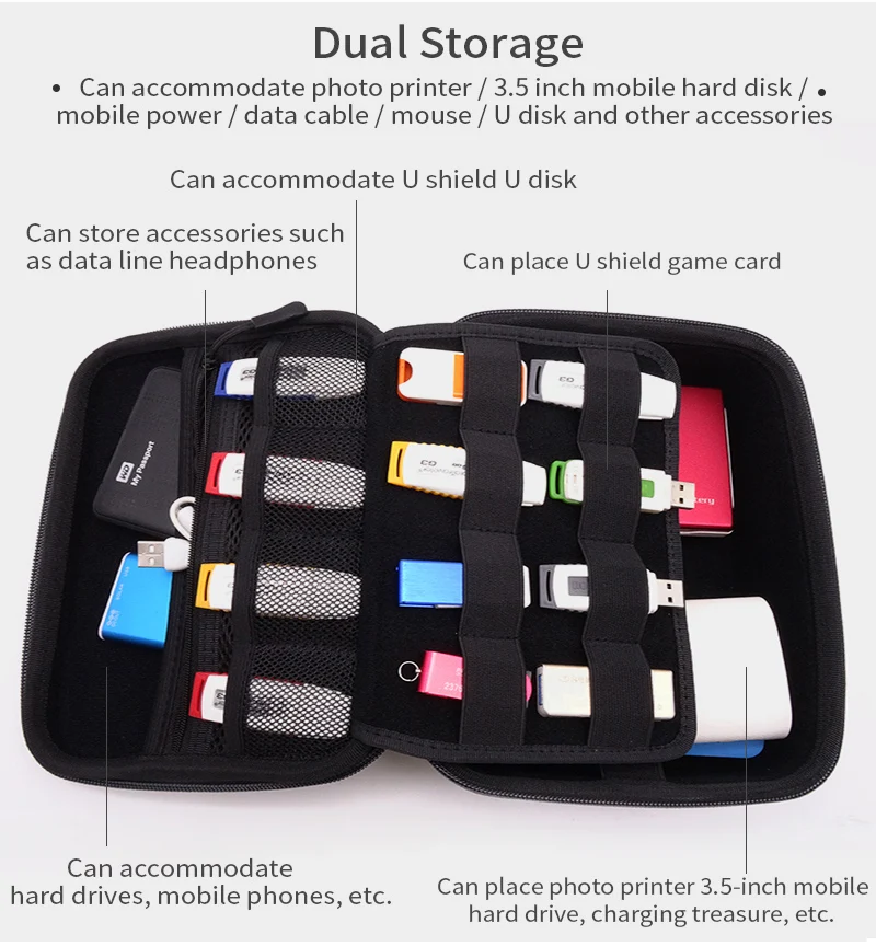 GHKJOK 3,5 дюймов Большой HDD USB флэш-накопитель внешний жесткий диск Чехол Органайзер для кабеля сумка чехол для переноски usb флэш-диск GH1603
