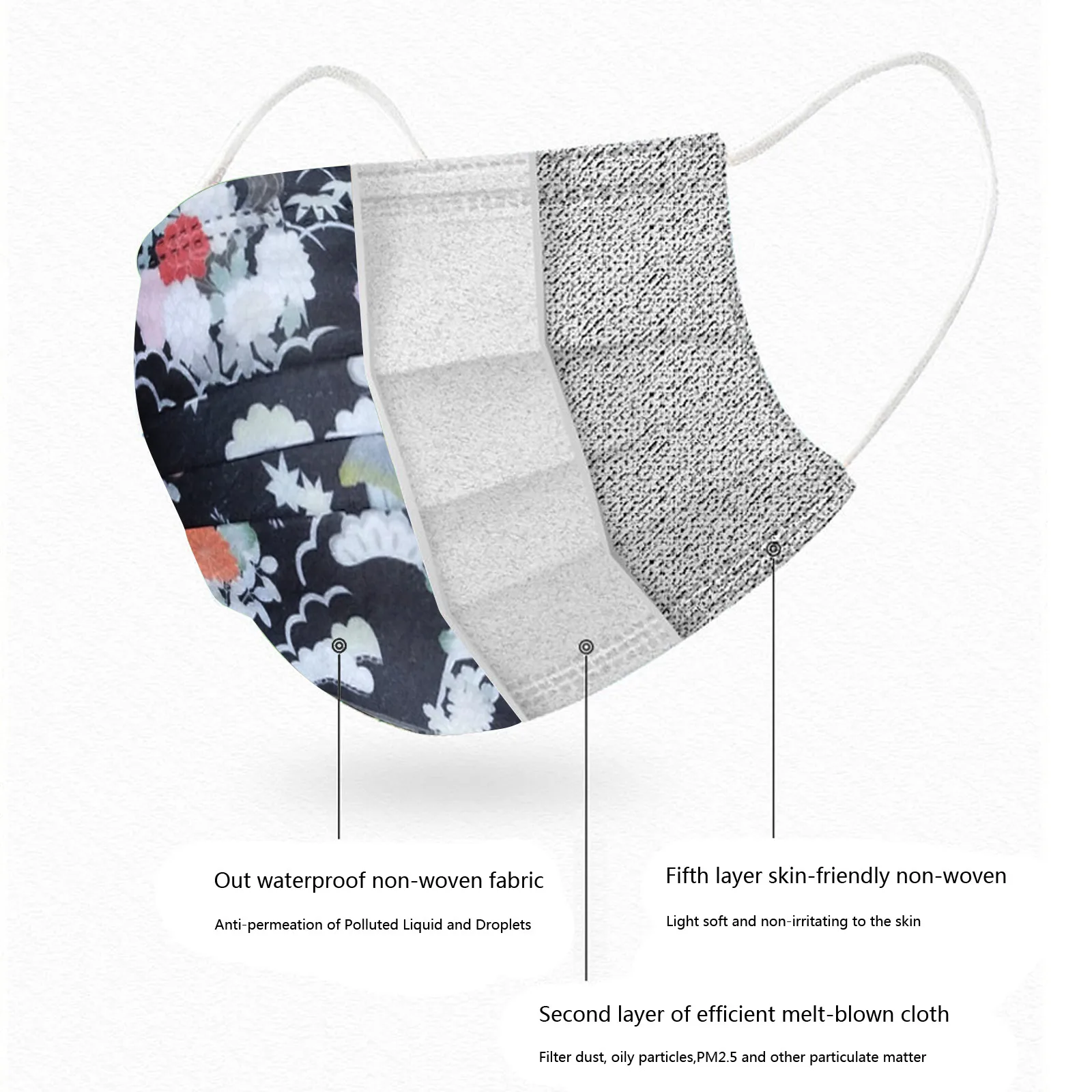 

2021 New Adult 50PCS Disposable Mask Animal Flower and Bird Print Face Mask mascarilla higienica adulto