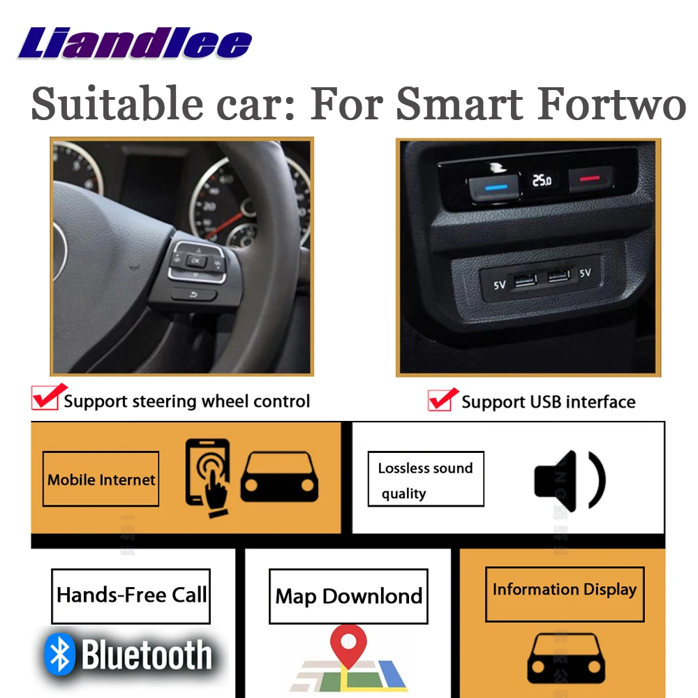 

Car Multimedia Player For Smart Fortwo 450/W451/W453 2007-2018 Radio android accessories Carplay Map GPS Navi Navigation System