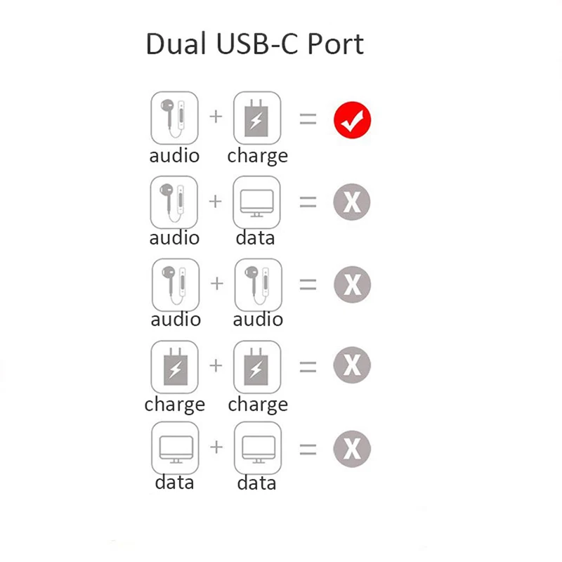 Сплиттер Type C для Samsung Galaxy S20 Ultra 2 в 1 USBC адаптер Note 10 Plus DAC зарядное устройство
