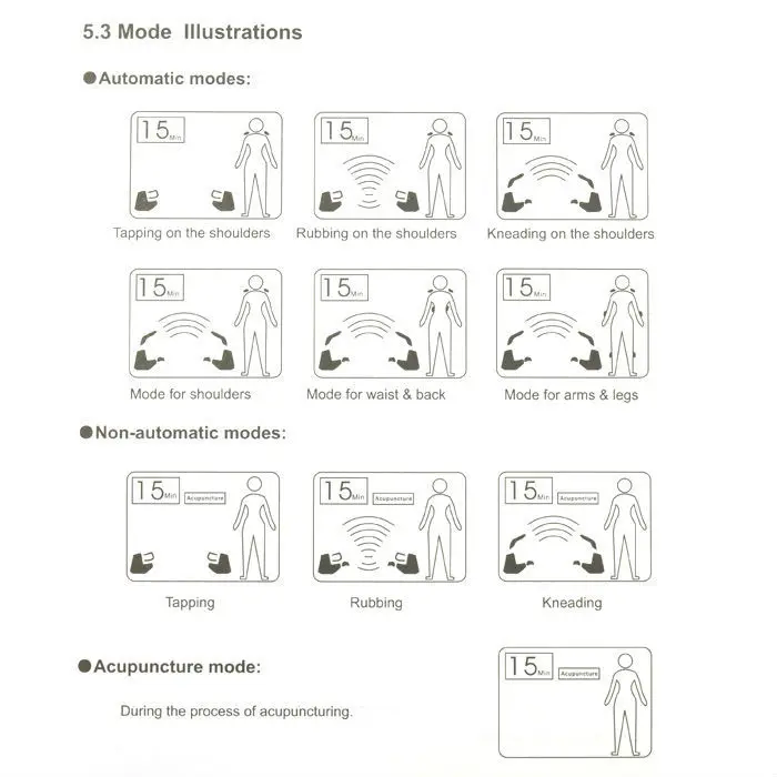Двойная цифровая Массажная машина TENS + массирующий массажер для тела|digital massager|body