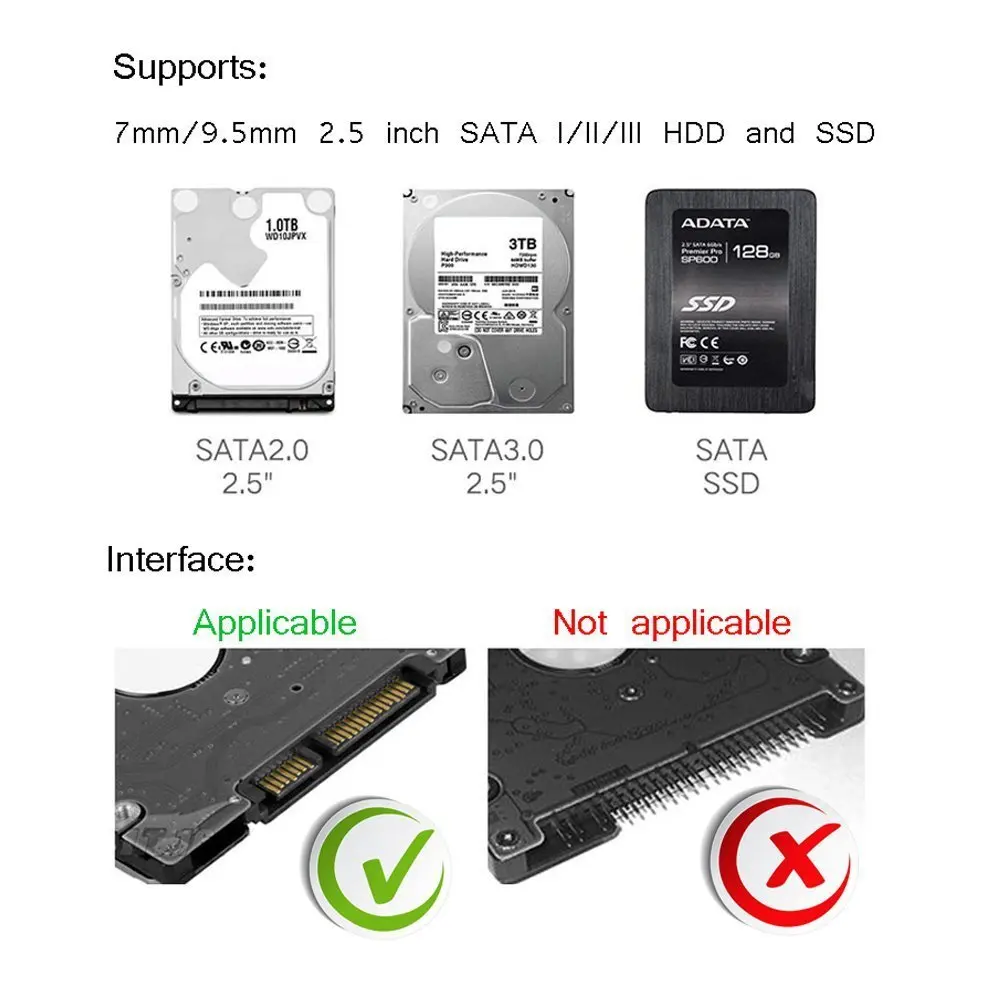 Reletech Hdd чехол Sata Usb 3 1 футляр для внешнего жесткого диска корпус с кабелем 2 5 дюйма