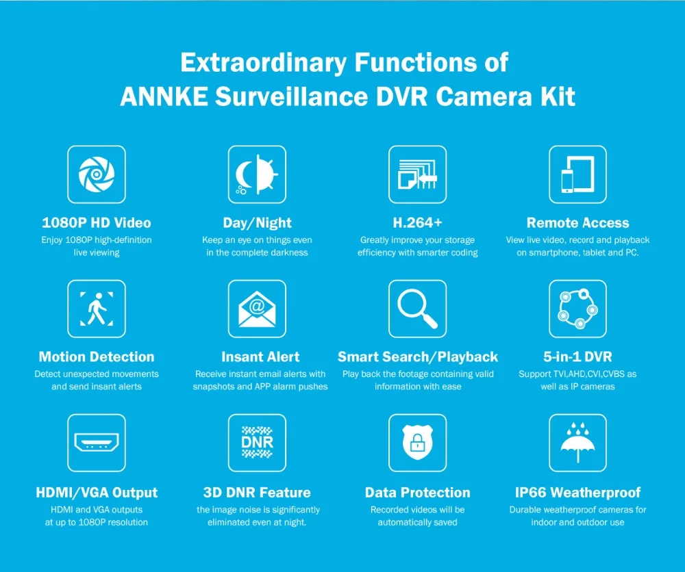 ANNKE 1080P 8CH CCTV камера DVR система 4 шт. IP66 Водонепроницаемая МП белая купольная камера s домашний комплект видеонаблюдения