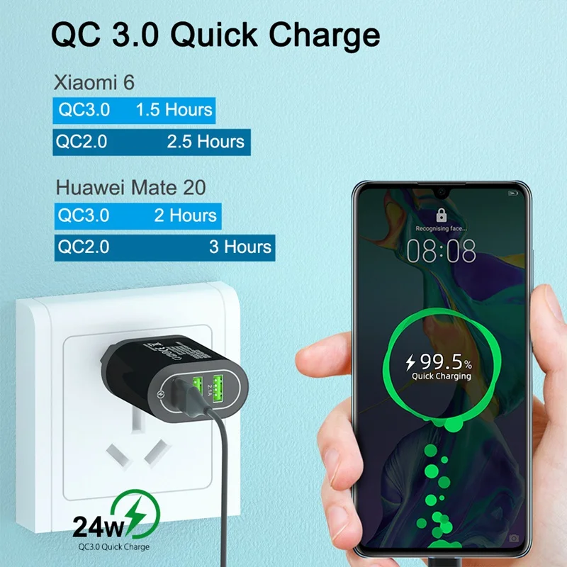 OREY 24W QC 3.0 Fast Charger, 4.8A Max 3 Port USB Charger Adapter Quick Charge 3.0 For Samsung/Xiaomi/Huawei Charger