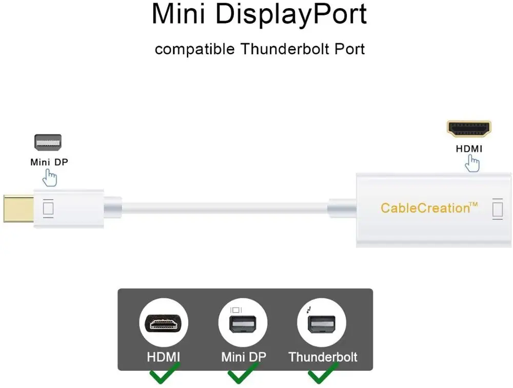 Active 4K @ 30Hz Mini Display Port to HDMI Adapter DP (совместим с портом Thunderbolt) AV HDTV адаптер Папа