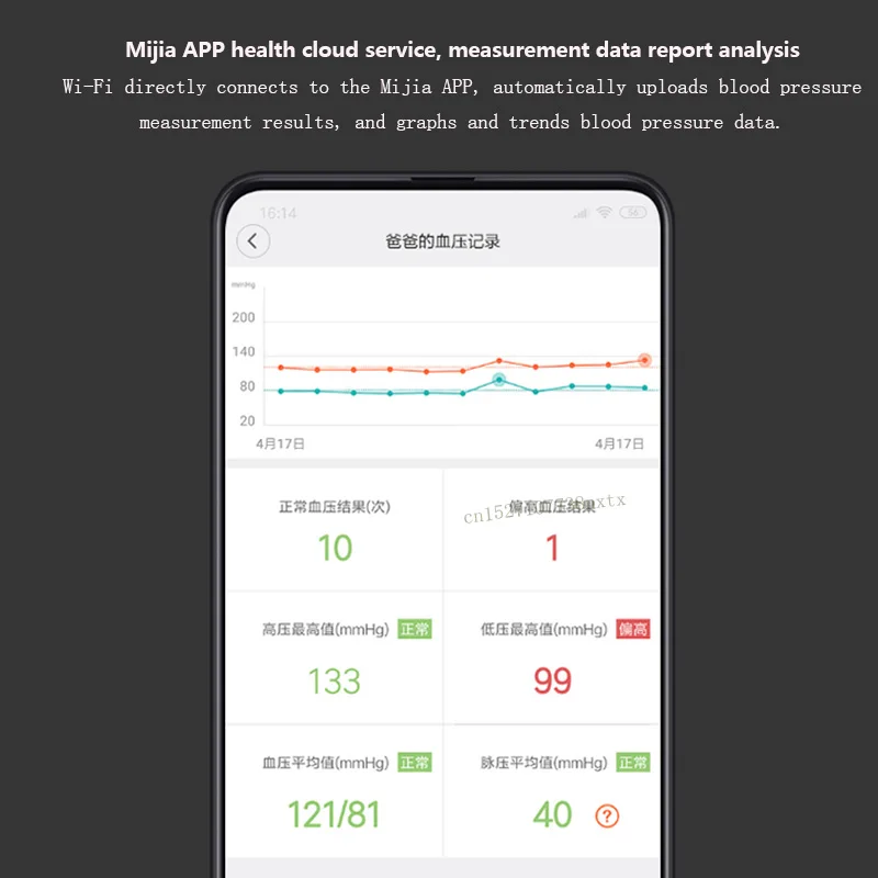 Xiao mi Smart Andon Автоматический цифровой измеритель артериального давления, пульсометр, портативный пульсометр, работающий с mi Home App