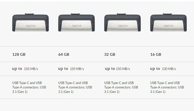 Sandisk 128 GB USB флэш-накопитель 64 GB Extreme Тип-C 256 GB Pen Drives 32 GB USB3.1 Flashdisk двойной OTG Memory Stick 150 МБ/с. SDDDC2