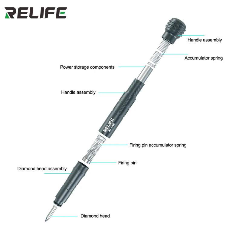 Фото Ручка RELIFE RL-066 для разбивания стекла, для IPhone 11, 12, Huawei №3