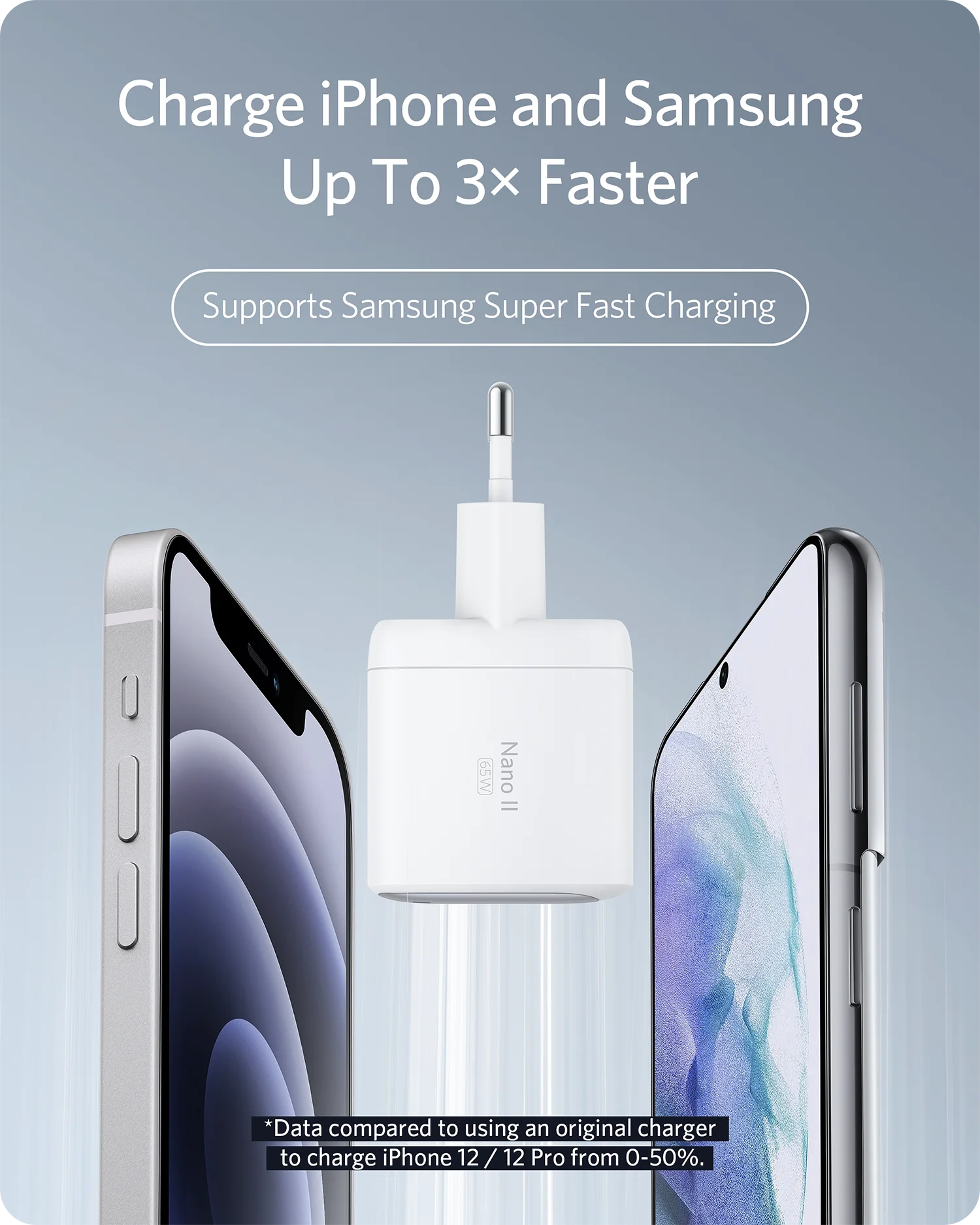 Зарядное устройство USB C адаптер быстрой зарядки Anker Nano II 65 Вт GaN PPS компактное