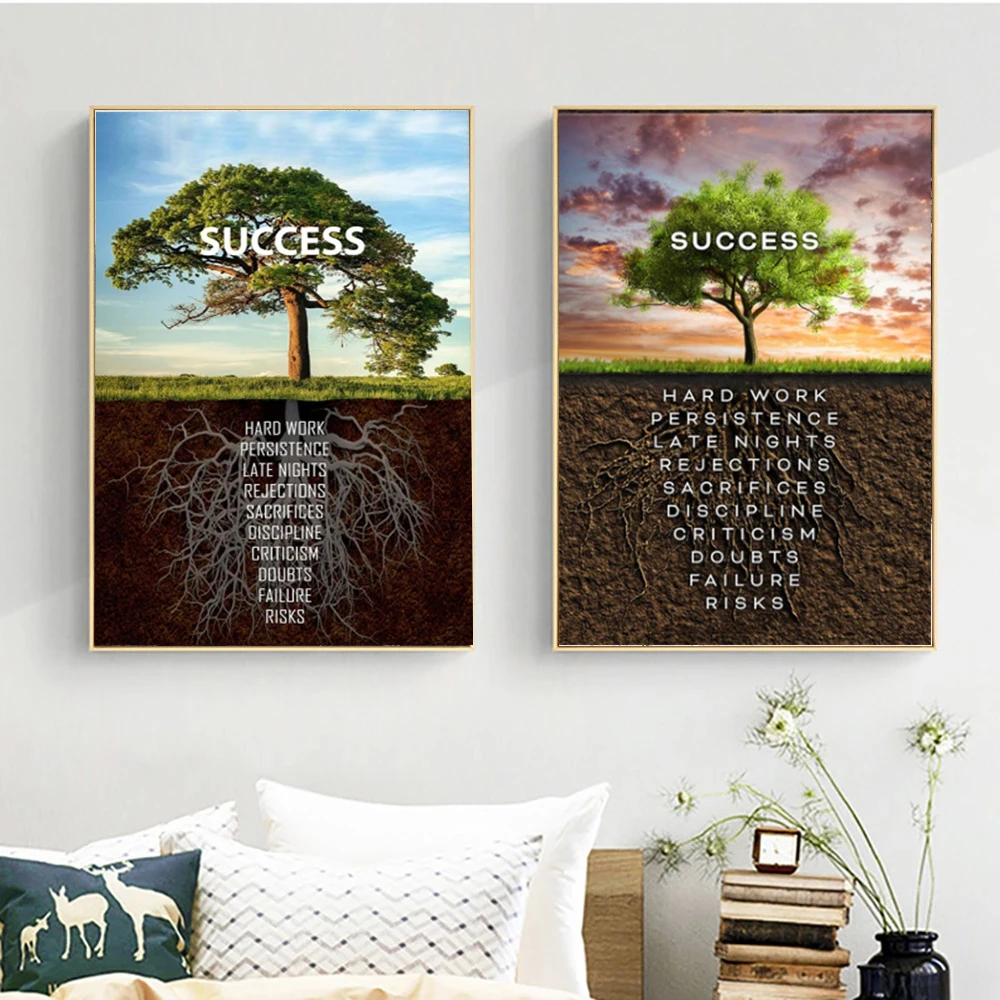 

Modern Letter Motivational Quote Art Posters and Prints on Canvas Painting Decorative Wall Art Picture for Office Home Decor