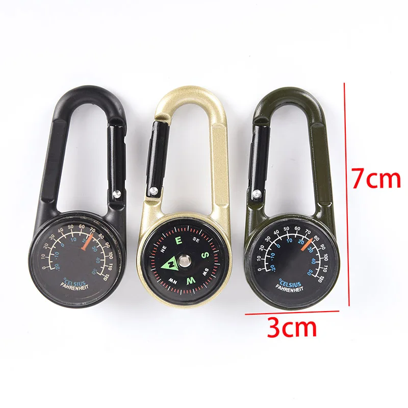 Рисунок 3 - Высококачественный Мини-Компас