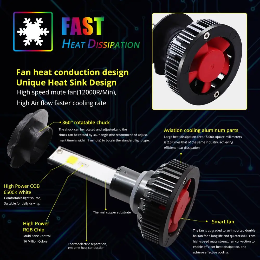 H4 H7 светодиодный автомобильный Головной фонарь COB RGB головной H1 H3 H11 H13 880 9005 9006 9012