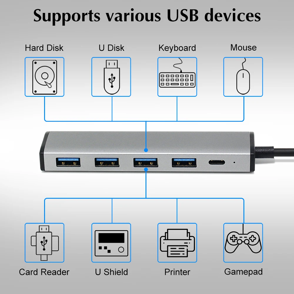 GOOJODOQ Type C HUB к USB 3 0 2 адаптер Dock 4 Port Ulrtra Slim для Windows MacBook Pro Air Samsung S10 S9 Huawei P20 Pro|USB-хабы| |