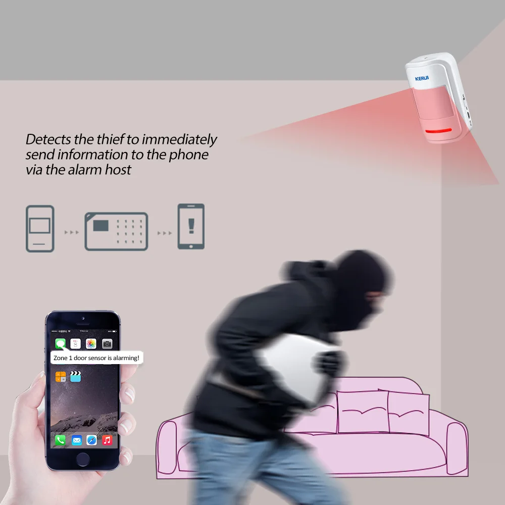 3 шт./лот высококачественный беспроводной инфракрасный детектор 433 МГц датчик